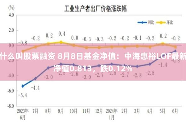 什么叫股票融资 8月8日基金净值：中海惠裕LOF最新净值0.813，跌0.12%