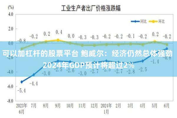 可以加杠杆的股票平台 鲍威尔：经济仍然总体强劲 2024年GDP预计将超过2%